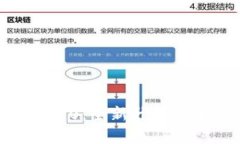 Tokenim 安卓版 2.0：全新升级的加密资产管理工具