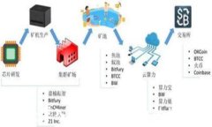虚拟币那些事：深入解析数字货币的世界与投资