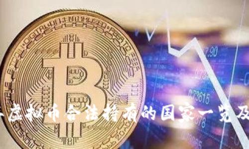 2023年虚拟币合法持有的国家一览及其影响