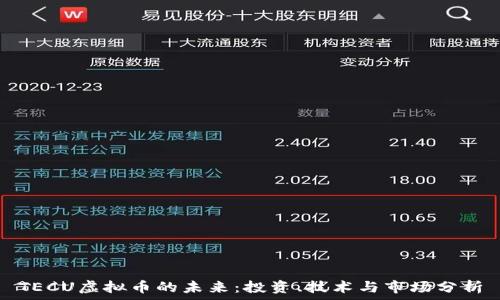 TECU虚拟币的未来:投资、技术与市场分析