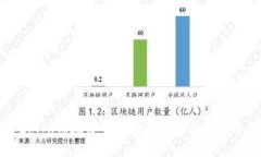 深入探索Delta虚拟币：未来数字货币的潜力与市场