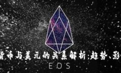 2023年虚拟货币与美元的关系解析：趋势、影响与