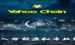 什么是丝绸币？深入分析虚拟币丝绸币的潜力与