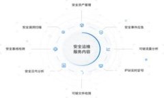  如何安全下载Tokenim币信钱包：完整指南及常见问
