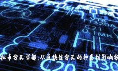 虚拟币分叉详解：从区块链分叉的种类到影响分