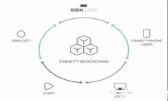 如何使用61 Tokenim App 提升您的加密货币投资收益