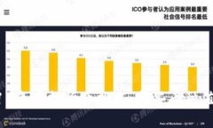 优质2018年虚拟货币排名：哪些币种值得投资？