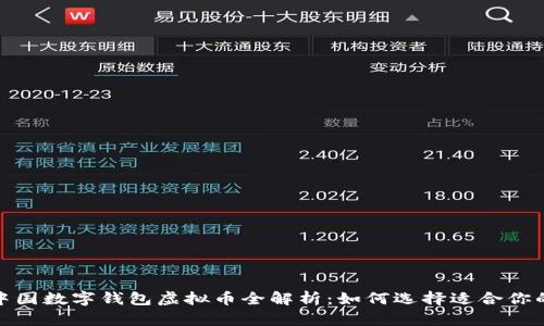 2023年中国数字钱包虚拟币全解析:如何选择适合你的数字币?