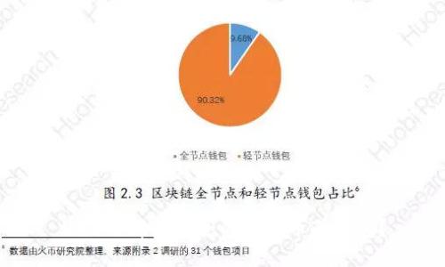 如何选择最安全的虚拟币冷钱包？