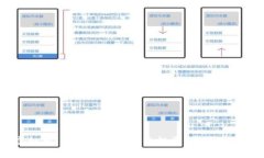 PMC虚拟币：未来数字货币的投资机会与潜力分析