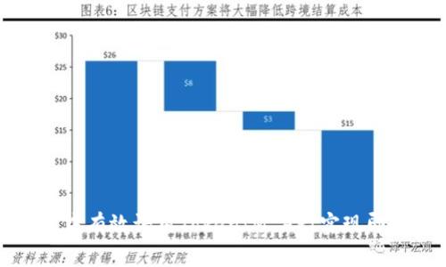 如何在网页中有效调用TokenIM API实现即时通讯功能