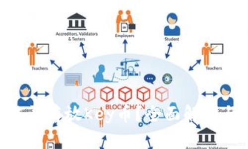 Tokenim能否存放Key币？全面解析与投资策略