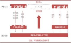 baoti如何有效验证Token，确保安全性与可靠性/ba