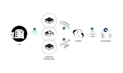 在讨论“tokenim”及其相关应用之前,首先要理清“tokenim”具体指的是什么。假设您提到的是与区块链或加密货币相关的平台或项目,这往往包括多个应用程序(app),但需要更多具体信息来确认。
### Tokenim:全方位了解其应用及生态系统