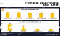 深入探索DHE虚拟币：未来数字资产的投资潜力和