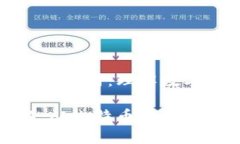 虚拟币单位的全面解析：理解数字货币的基本单