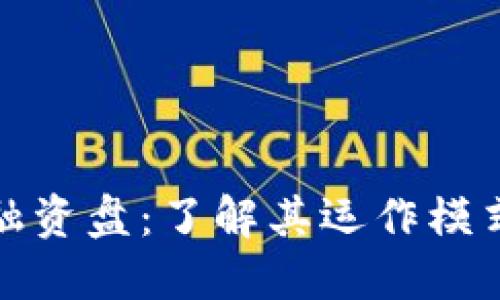 虚拟币融资盘:了解其运作模式与风险