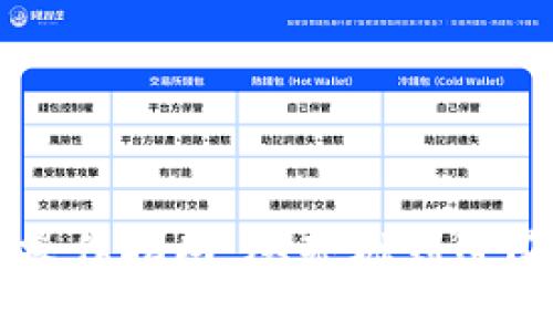 虚拟币项目操作指南：从基础到进阶的全面解析
