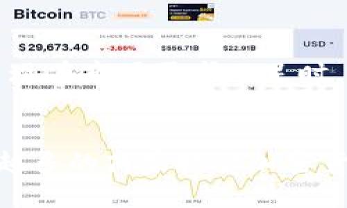 优质
   MCS虚拟币：全面解析及投资策略  / 

相关关键词：
 guanjianci  MCS虚拟币, 加密货币, 投资策略, 区块链技术  /guanjianci 

一、MCS虚拟币简介
MCS虚拟币是一种基于区块链技术的加密货币，旨在为用户提供快速、安全和去中心化的交易解决方案。随着数字货币的迅速兴起，MCS虚拟币逐渐在市场上获得了一定的关注和认可。该虚拟币的设计初衷是为了满足现代交易的高效性和安全性，同时又提供一个相对较低的交易成本，以此吸引更多的用户和投资者。

二、MCS虚拟币的特点
MCS虚拟币具有以下几个显著特点：
ul
    listrong高安全性：/strong MCS使用了先进的加密技术，有效保护用户的资产安全。/li
    listrong快速交易：/strong 交易确认时间短，用户可以快速完成买卖。同时，MCS还可以支持更多的交易量。/li
    listrong去中心化：/strong MCS虚拟币是建立在区块链网络上的，没有中心化的管理机构，从而提高了透明度和信任度。/li
    listrong社区驱动：/strong MCS的开发和运营依靠用户社区的支持，便于用户表达意见和参与决策。/li
/ul

三、MCS虚拟币的市场表现
在过去的一段时间内，MCS虚拟币已经展现出相对活跃的市场表现。根据市场数据，MCS的交易量逐步增长，同时市值也在不断攀升。投资者对其前景抱有积极的态度，认为其有潜力成为市场上重要的参与者。但市场波动性依然存在，投资者在交易时需保持警惕，做好风险控制。

四、MCS虚拟币的投资策略
投资MCS虚拟币需要掌握一定的投资策略，以降低风险并提高收益。以下是几个可供参考的策略：
ul
    listrong长期持有：/strong 对于看好MCS未来发展的投资者，可以选择长期持有，耐心等待价格上涨。/li
    listrong定投方式：/strong 采用定期定额的方式进行投资，在价格波动中逐步增持。/li
    listrong市场分析：/strong 投资者应关注市场动态，及时调整自己的投资策略，避免盲目跟风。/li
    listrong风险管理：/strong 制定合理的止损和止盈策略，避免因市场波动带来的损失。/li
/ul

相关问题探讨

问题一：MCS虚拟币与其他加密货币相比，优势和劣势有哪些？
在众多加密货币中，MCS虚拟币有其独特的优势与劣势。首先，MCS虚拟币的技术基础和交易机制使其能够在交易速度和费用方面提供优越的体验。然而，与比特币、以太坊等成熟的加密货币相比，MCS的知名度和市场接受度仍然较低。尽管如此，MCS的去中心化特性和社区支持为其未来的发展提供了有力保障。

问题二：MCS虚拟币的购买渠道有哪些？
购买MCS虚拟币的主要渠道包括各大加密货币交易所以及OTC（场外交易）平台。投资者可以通过注册交易账户，完成实名认证后进行交易。此外，一些钱包服务也支持MCS的存储和交易，提供用户更加多样化的选择。然而，投资者在选择交易平台时应谨慎，选择信誉较好的平台以保障交易安全。

问题三：MCS虚拟币的未来发展前景如何？
MCS虚拟币的未来发展潜力取决于多个因素，包括市场需求、技术进步及竞争对手的动态等。与其他加密货币市场相比，MCS仍处于成长阶段，随着区块链技术的不断完善，其应用场景也在不断拓展。此外，MCS的社区驱动特性也为其未来增添了新的生机。因此，若能够持续提升自身的技术优势，MCS有望在市场上获得更大的认可。

问题四：MCS虚拟币的安全性如何保证？
MCS虚拟币的安全性主要由多重加密机制和去中心化网络结构保障。其采用的密码学算法和区块链技术能够有效抵御黑客攻击和双重支付等风险。此外，用户在交易和存储MCS时，也应采取自身的安全措施，如使用硬件钱包、开启双因素认证等，确保资产安全。

问题五：投资MCS虚拟币需要注意哪些风险？
投资MCS虚拟币可能面临多种风险，包括市场波动风险、流动性风险、技术风险等。市场波动风险指的是虚拟币价格的不确定性，投资者需对此有清晰的认识。流动性风险则出现在市场需求不足时，可能导致无法及时出售资产。而技术风险则包括系统漏洞、黑客入侵等。因此，投资者在进行投资时应事先做好风险评估，并采取合理的资产配置。

问题六：MCS虚拟币如何与现实经济结合？
MCS虚拟币的应用场景正逐渐向现实经济拓展。通过与传统行业的融合，例如支付、结算、供应链管理等，MCS有望为实体经济提供更高效、更透明的解决方案。此外，随着越来越多的商家接受加密货币支付，MCS的实际应用价值将进一步提升。此外，MCS还可参与智能合约的执行，从而扩展其在各个行业领域的应用潜力。这种结合将为MCS带来更多使用场景和发展机遇。