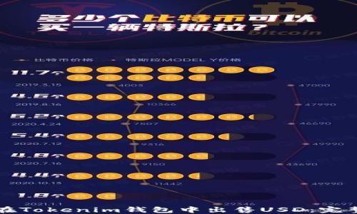 
如何在Tokenim钱包中出售USD：完整指南