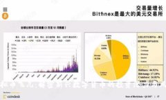 虚拟币飞儿：解密新兴数字货币的投资潜力与风