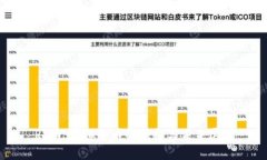 RV币：虚拟货币的崛起与未来展望