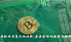 虚拟币与美元的比较：未来金融的趋势与挑战