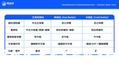 英国银行虚拟币：未来金融的革命还是泡沫？