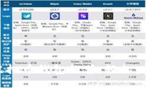 优质
2023年最佳虚拟币钱包推荐:轻松赚取收益的选择