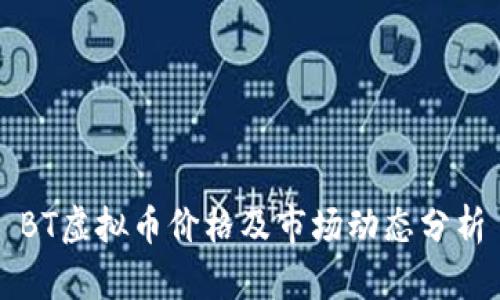 BT虚拟币价格及市场动态分析