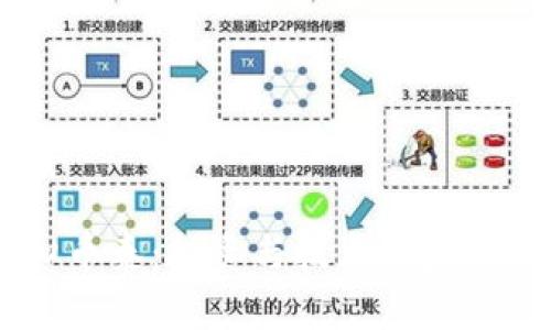 了解虚拟币泰:投资与技术背后的全景解析