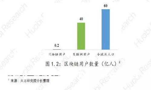 思考一个且的优质
Slice虚拟币:如何投资、交易和获取收益的全面指南