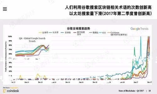 私钥的重要性:如何找回TokenIM钱包中的资产
只有私钥可以找回TokenIM钱包吗?
