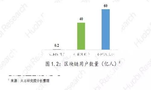 私钥的重要性:如何找回TokenIM钱包中的资产
只有私钥可以找回TokenIM钱包吗?