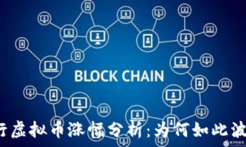 央行虚拟币涨幅分析:为何如此波动?