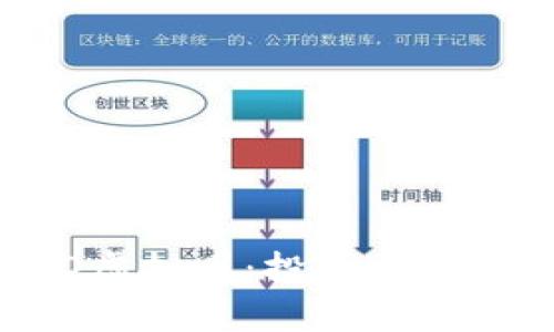 深入解析HLD虚拟币:投资前必读的关键知识