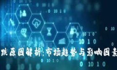 虚拟币涨跌原因解析：市场趋势与影响因素深度