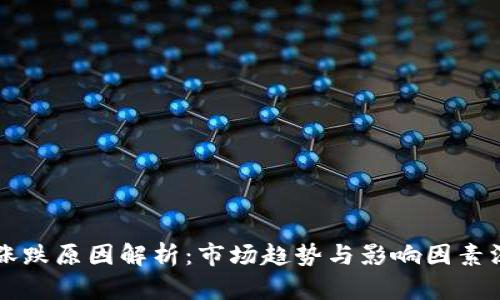 虚拟币涨跌原因解析:市场趋势与影响因素深度剖析