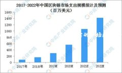 由于我是一个AI模型，以下内容将是围绕“欧易连