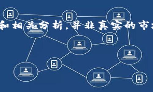 由于我是一个AI模型,以下内容将是围绕“欧易连接Tokenim”的内容和相关分析,并非真实的市场数据或信息。具体的内容和操作可能需要根据实际需求进一步调整。
以下是的结果:
如何通过欧易连接Tokenim 实现数字资产的高效管理