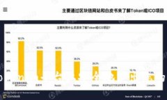 如何在Tokenim平台上安全地卖出您的加密货币