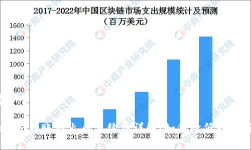 思考一个且的
Tokenim转账到火币手续费详解:如何降低转账成本?