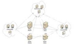 TRX在Tokenim里不显示：解决方案与常见问题解答