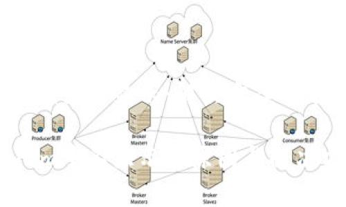TRX在Tokenim里不显示:解决方案与常见问题解答
TRX在Tokenim中不显示的原因与解决方案