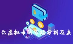 2023年70亿虚拟币的市场分析及未来趋势展望