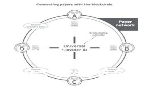 可以用以下格式:
Tokenim被冻结的原因及解决方案