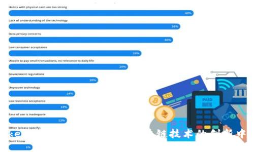 Tokenim美国总部:全球区块链技术的创新中心