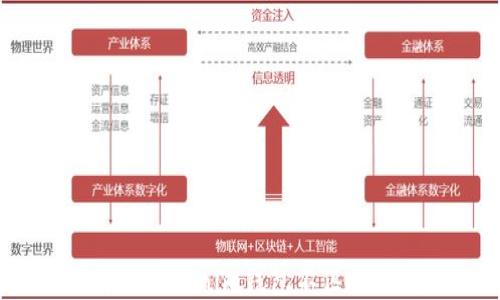 如何解决Tokenim钱包不匹配的问题?