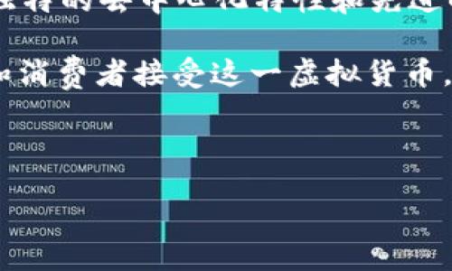 jiexi
PCE(Paycoin Exchange)是一种利用区块链技术的虚拟货币,旨在为用户提供快速、安全的数字交易体验。在日益增长的数字经济中,PCE通过其独特的去中心化特性和先进的安全措施,吸引了越来越多的投资者和用户。PCE的交易速度和低手续费使其成为一种理想的支付工具,特别是在全球电子商务和数字支付领域。
随着区块链技术的不断发展,PCE也在不断其网络结构和功能,以提供更好的用户体验。同时,PCE还致力于与传统金融系统的整合,推动更多商家和消费者接受这一虚拟货币。
为了更好地了解PCE虚拟币的潜力和背景,接下来我们将探讨一些与之相关的重要问题,并为用户提供详细的解答。
PCE虚拟币:未来的数字货币投资选择
