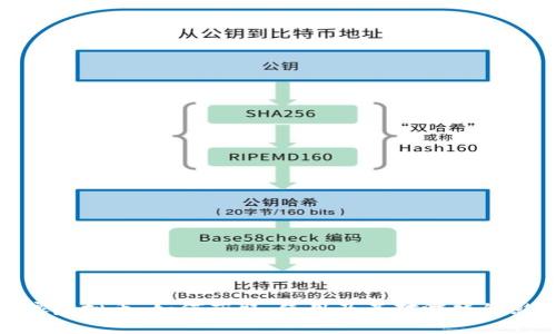 舰娘虚拟币：如何获取、使用及其对游戏的影响